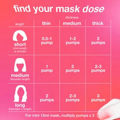 K18 Leave-In Molecular Repair Hair Mask