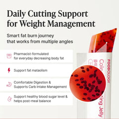 FOODOLOGY - Coleology Cutting Jelly