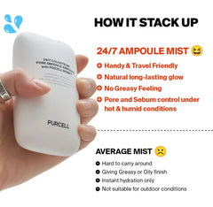 PURCELL - 24/7 Colostrum Pore Defence Ampoule 55ml