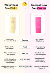 House of Hur - Tropical Dew Sun Cream 50ml