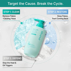 lilyeve - Scalp Turn Cica PDRN Deep Clean Shampoo 500ml