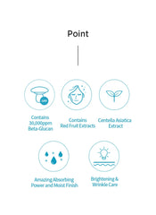 iUNIK - Beta-Glucan Daily Moisture Cream 60ml