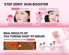 APRILSKIN - TXA Niacinamide Toning Shot 99 Serum 30ml