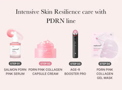 medicube - PDRN Pink Collagen Capsule Cream 55g