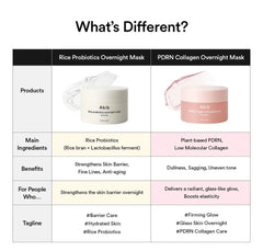 Abib - PDRN Collagen Overnight Mask Firming Jelly 80ml