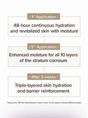 Mary&May - Idebenone Blackberry Intense Cream TUBE 100g