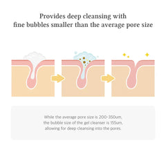 Dr. Althea - Green Relief Amino Gel Cleanser 100ml