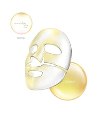 DERMATORY - Retinal Collagen Lifting Gel Mask (1 sheet)