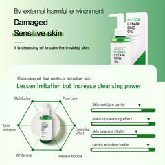 eyeNlip - pH Cica Cleansing oil 150ml