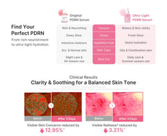 medicube - Ultra Light PDRN Pink Peptide Serum