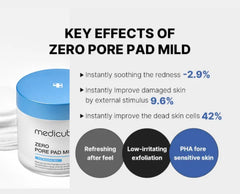 medicube - Zero Pore Pad Mild
