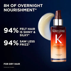 Sephora Favorites - Hot in Summer Hair Treatments