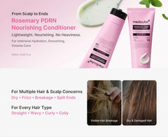 medicube - Rosemary PDRN Hair & Scalp Conditioner 250ml