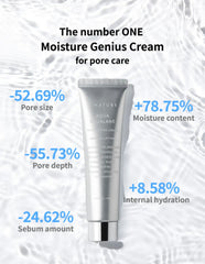 S.NATURE - Aqua Squalane Moisturizing Cream 60ml