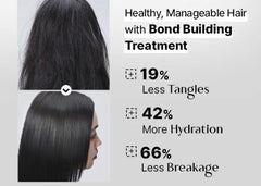 COSRX - Peptide 132 Ultra Perfect Hair Bonding Treatment 120ml