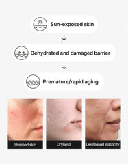 iUNIK - Beta-Glucan Barrier Sunscreen 60ml