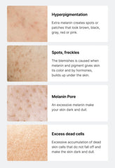 celimax - Pore + Dark Spot Brightening Pad 40Pads