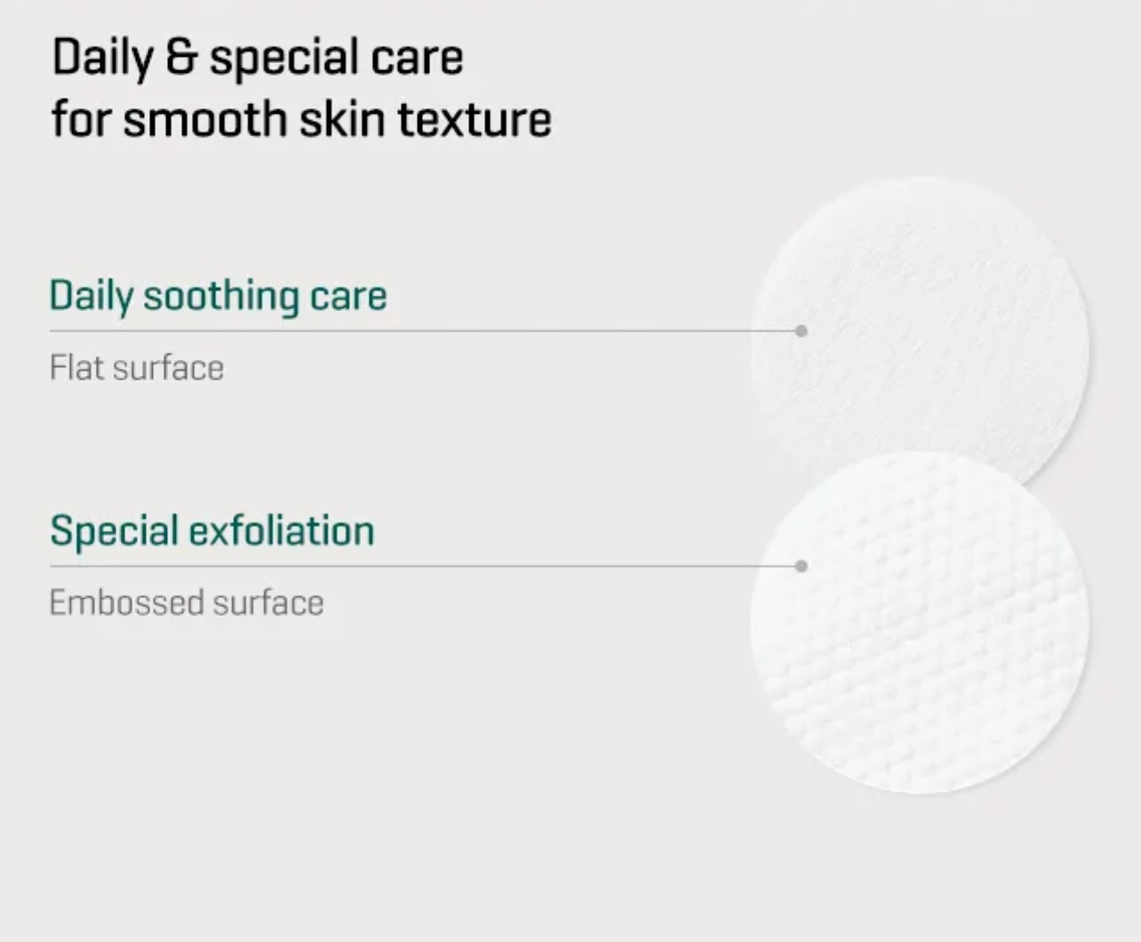 SOME BY MI - AHA, BHA, PHA 30 Days Miracle Truecica Clear Pad 70 pads